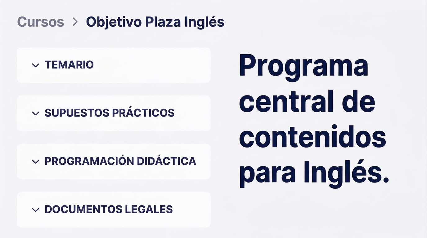 Plataforma de Objetivo Plaza Inglés con las secciones Temario, Supuestos prácticos, Programación didáctica y Documentos legales.